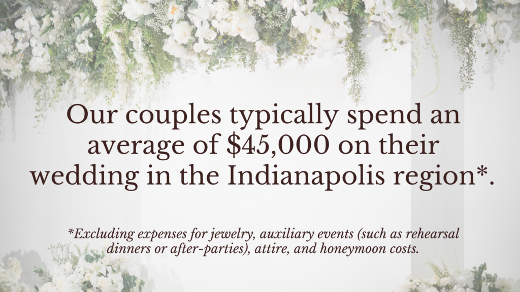 Average Cost of a Wedding in Indianapolis is $45,000