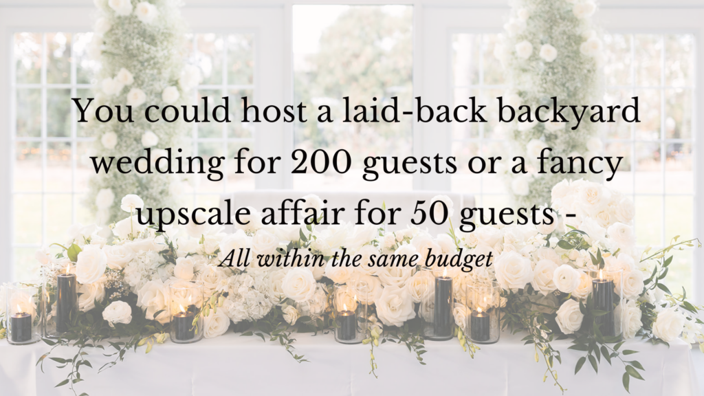 average cost of a wedding in Indianapolis by guest count